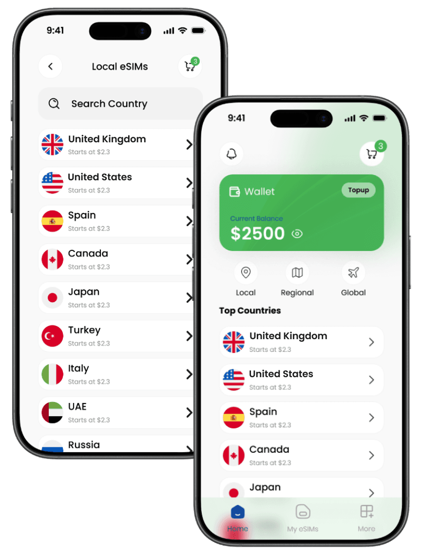 Distribution Partner with Smart eSIM